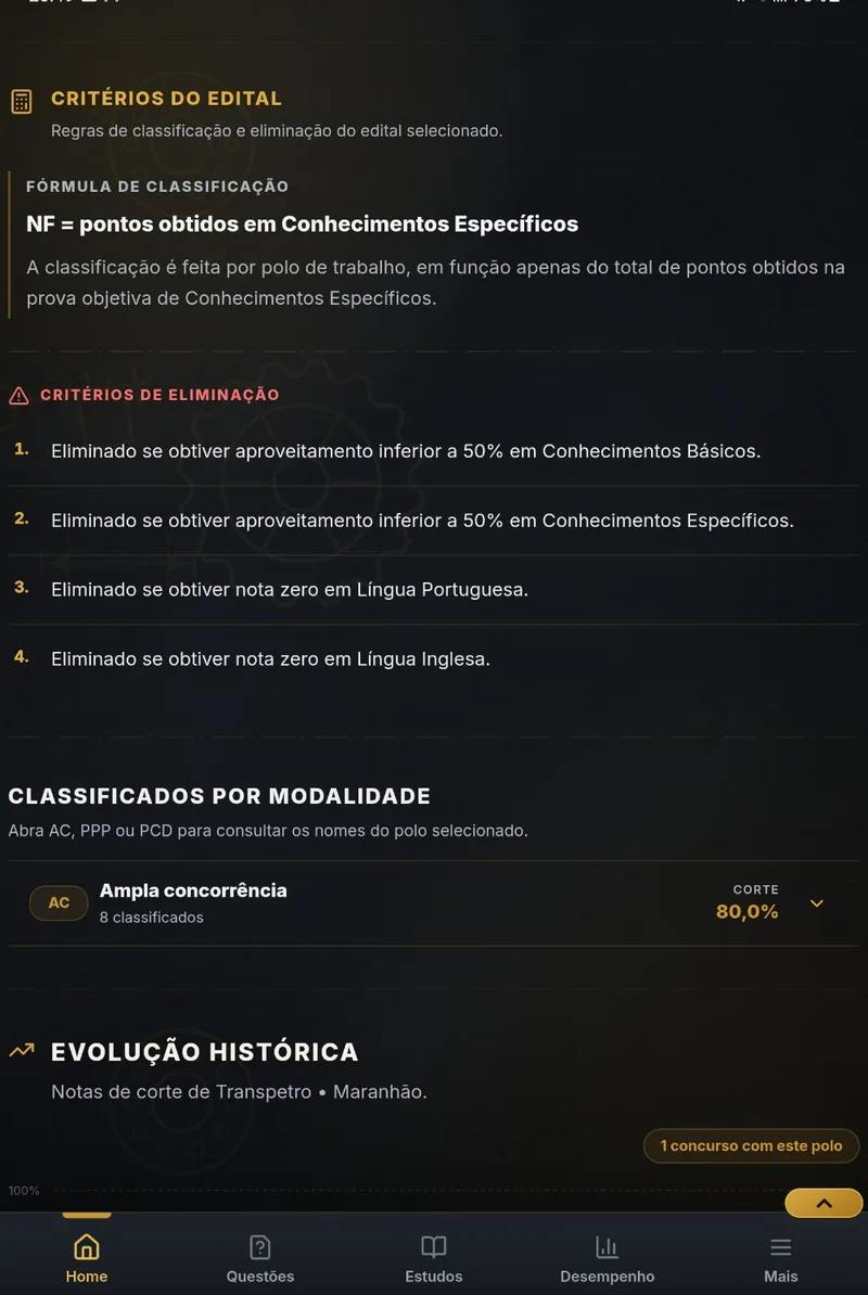 Critérios do edital